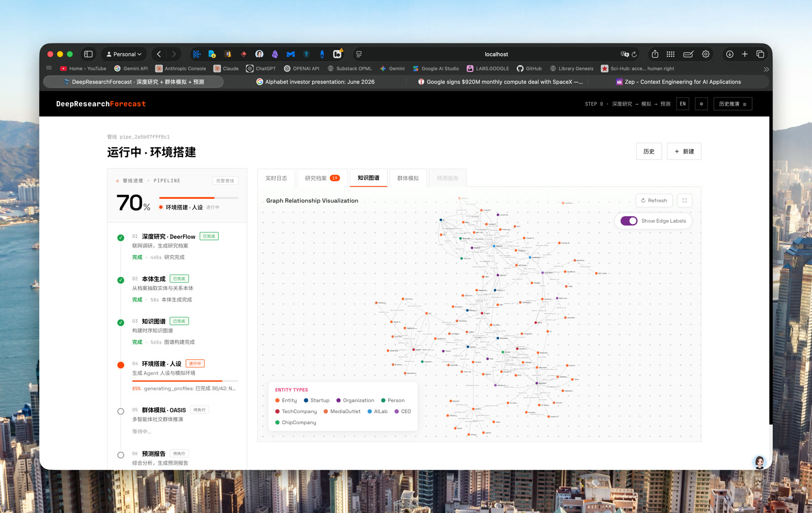 Knowledge graph